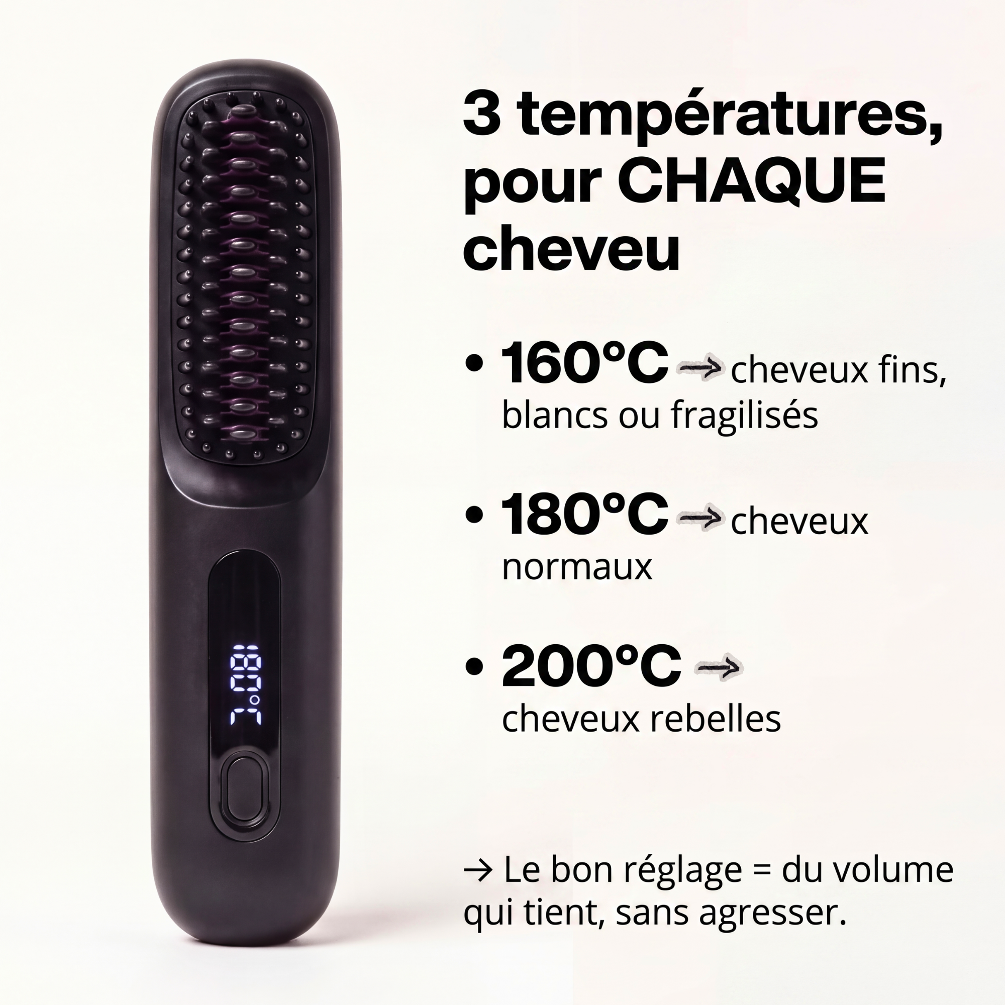 Brosse Chauffante Solane™ · Spéciale Cheveux Courts & Fins